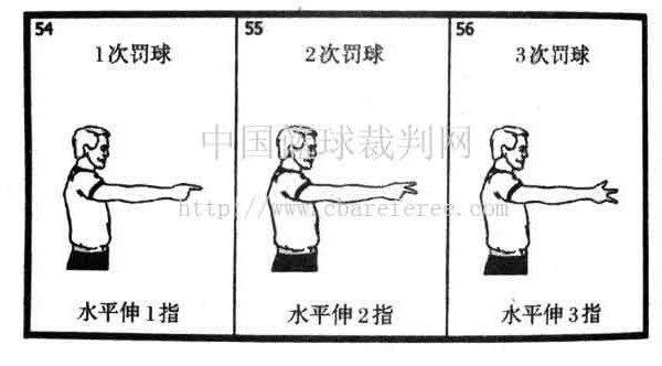 手投影在墙上的手势图片,手语一只手100个手势图解