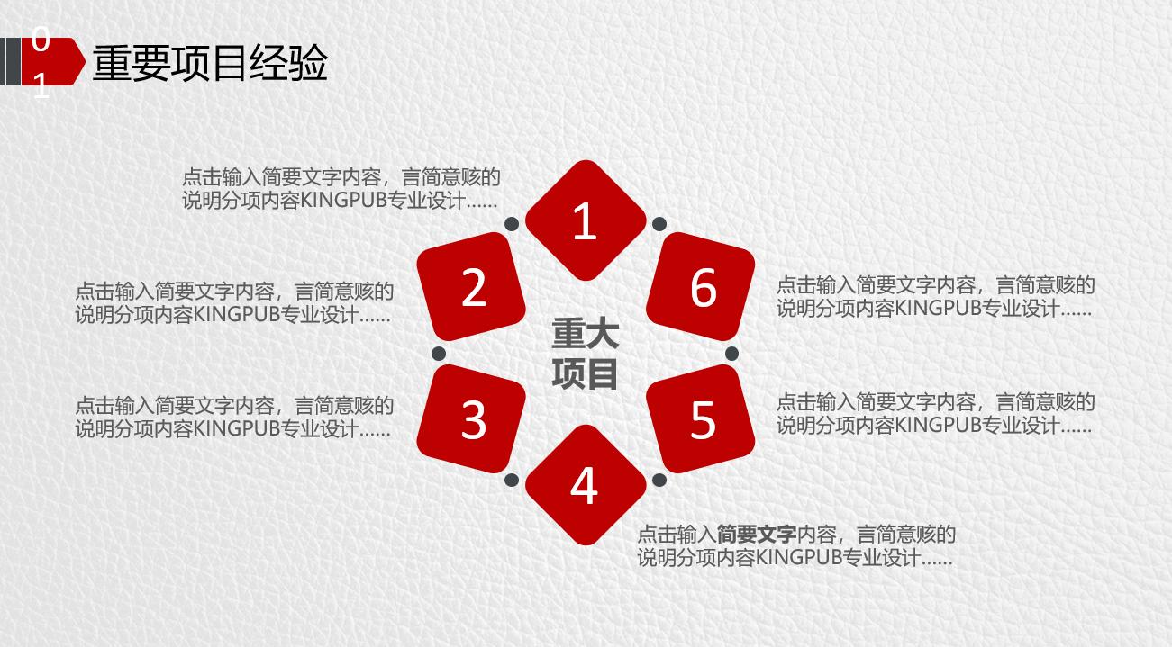 岗位晋升竞聘ppt模板,个人岗位竞聘简短ppt模板