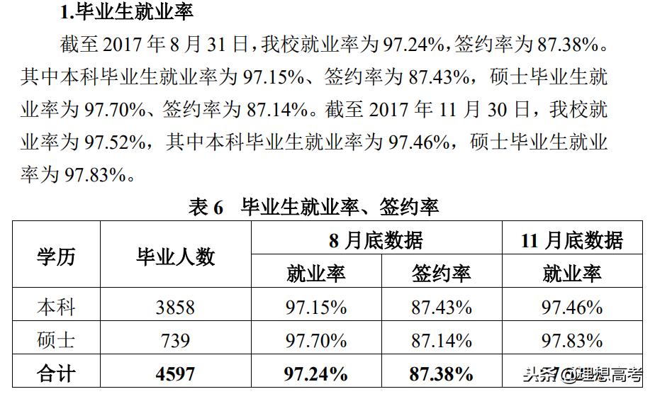 杭州师范大学校区,杭州师范大学简介