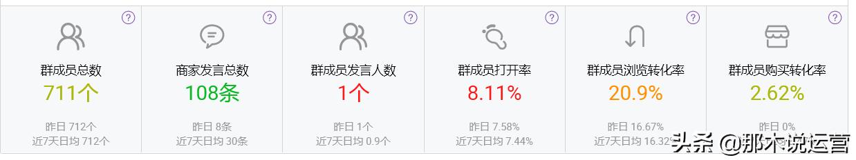 淘宝电商群聊,淘宝电商群怎么加