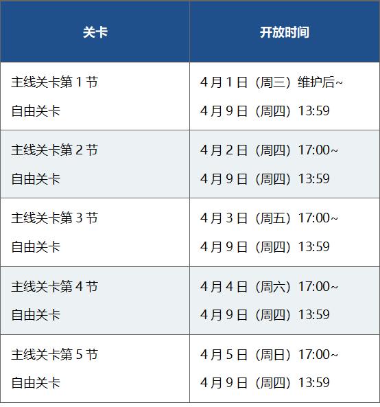 fgo国服2024活动时间表,fgo国服2023活动时间表一览