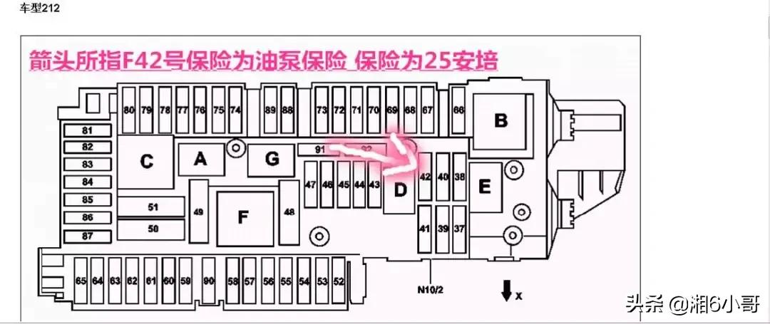 油泵保险的标志是什么,各车油泵线汇总