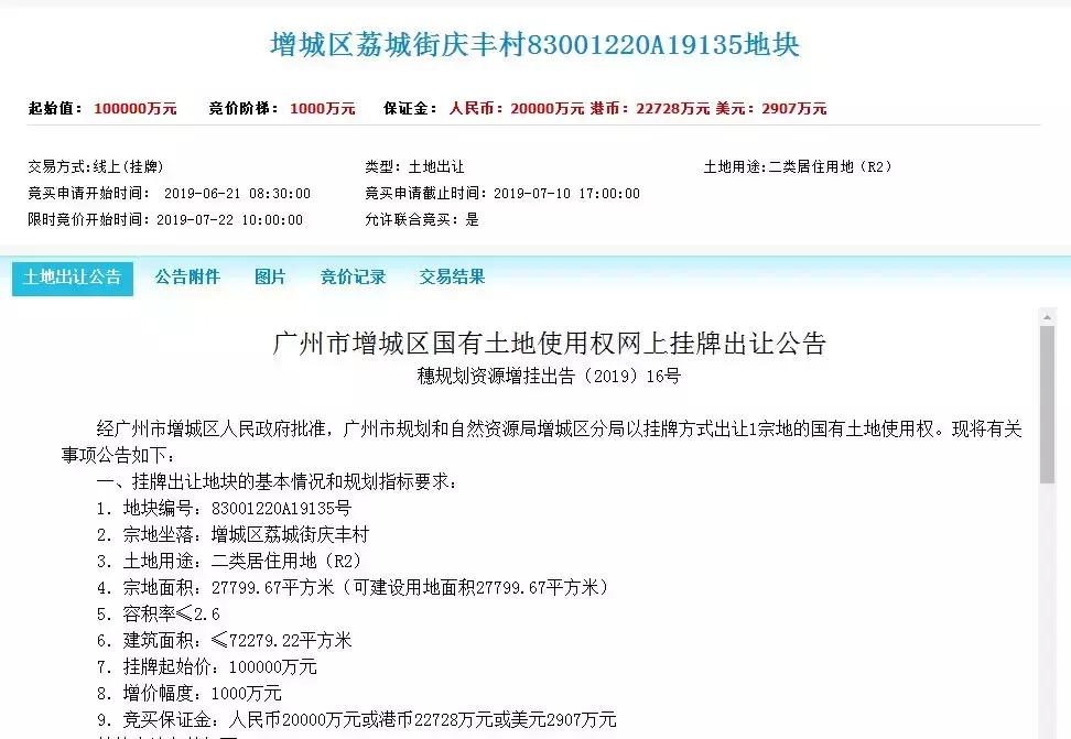 广州增城首批集中拍地,增城最新5块地出让