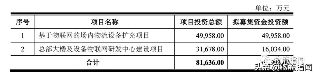 南宁佛朗斯叉车租赁有限公司,佛朗斯电动叉车怎么样