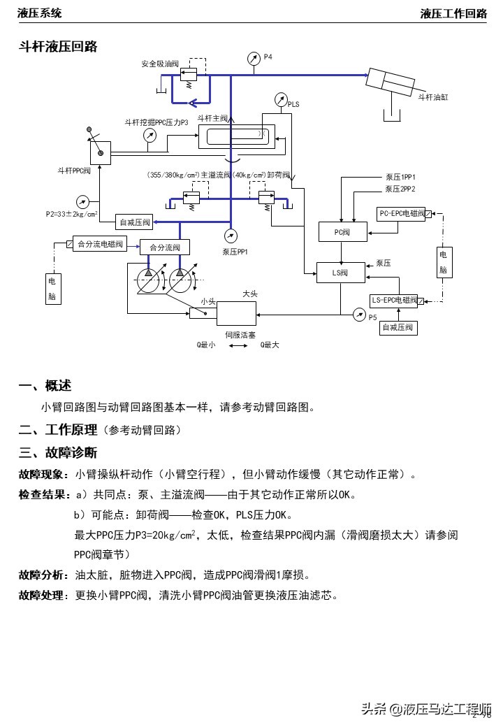 小松挖掘机液压原理图讲解,小松挖掘机液压维修教程