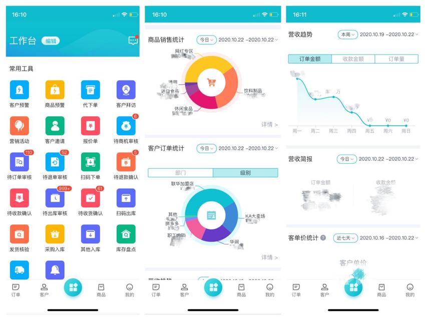 企业数字化转型应该从哪里下手,企业数字化转型十大趋势最新