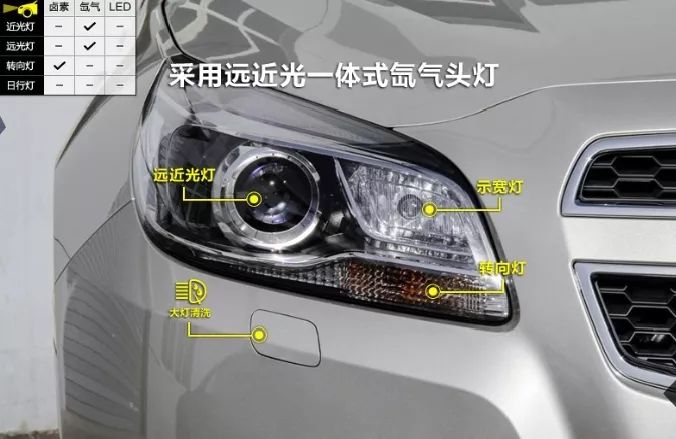 我竟靠迈锐宝收获了爱情?