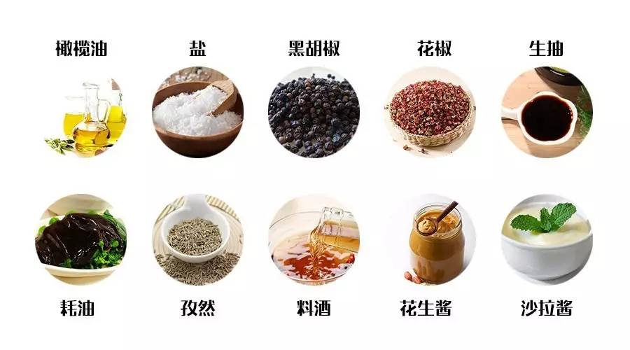 烧烤架美食,自己买个烧烤架做美味烧烤