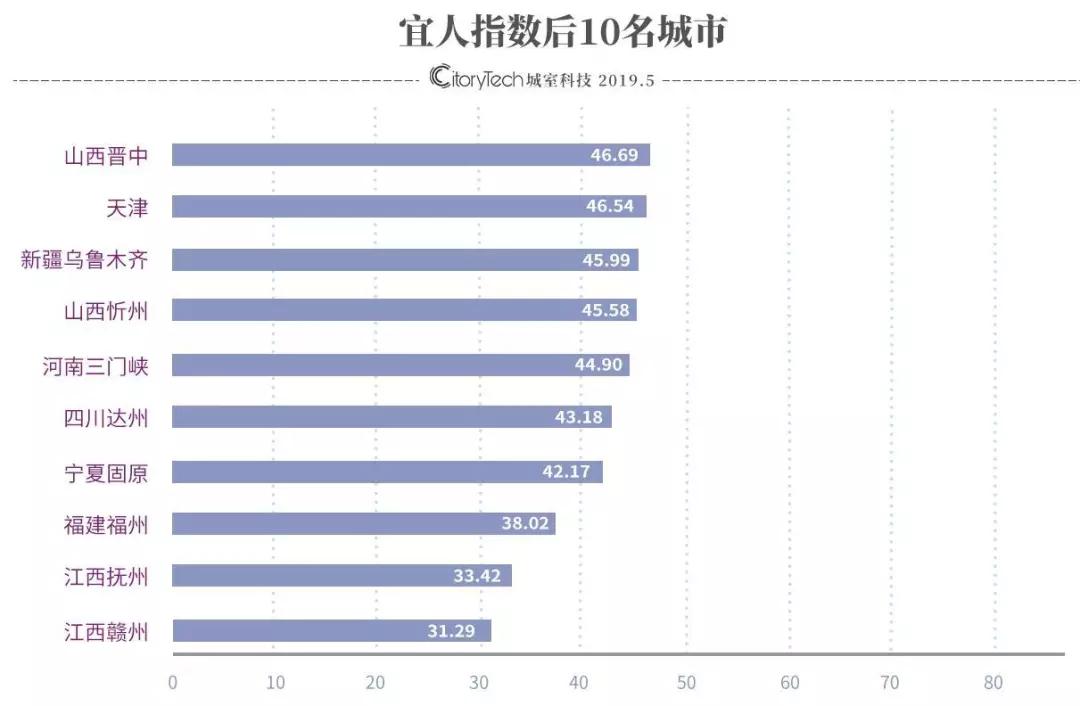 氛围感强的城市街道图,街道城市风景图