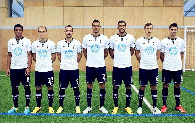 热刺新引援,准豪门足球联赛