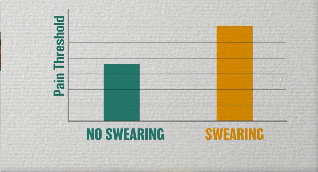 全程“哔——”被消音，男神这尺度我们跟不上啊