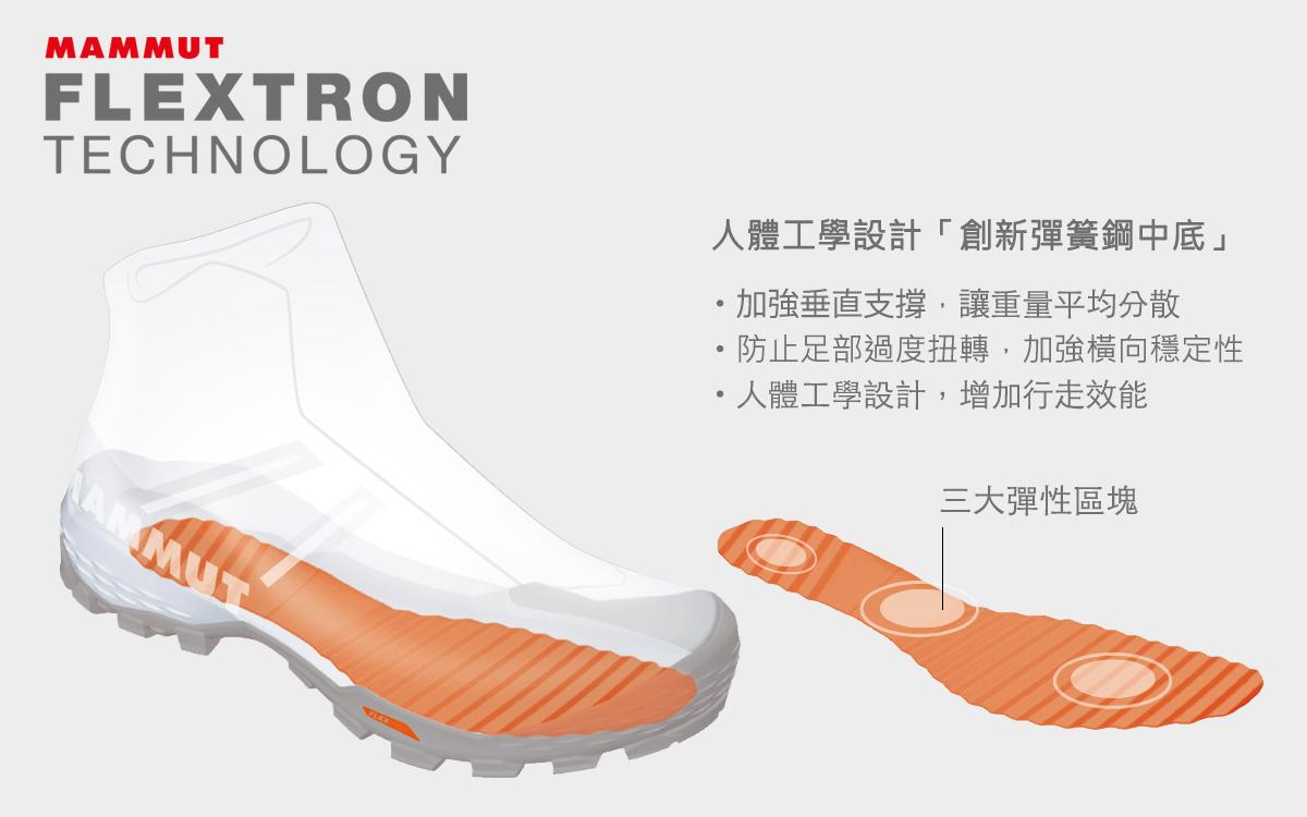 猛犸象agility徒步鞋,猛犸象登山鞋适合日常穿吗