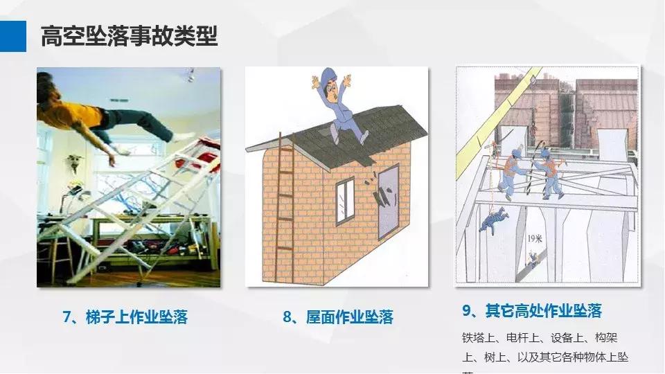 安全高空作业推荐,高空作业安全规定