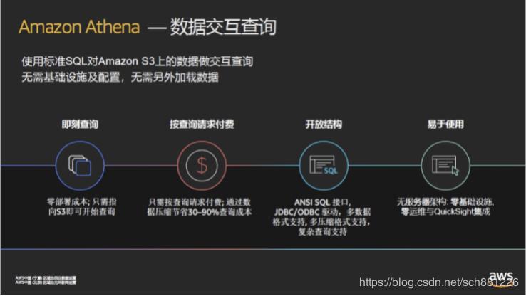 春日游湖冬日赏雪,春日游湖泛舟
