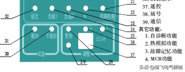 智能断路器知识,智能型万能断路器常见故障及维修