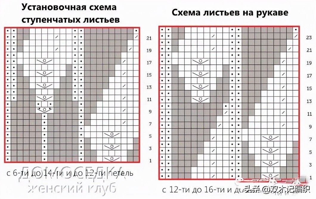 各种毛衣的织法大全,最简单好织的毛衣款式教程