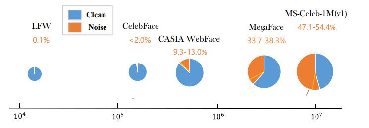 cvt人脸识别方法,opencv人脸识别深度学习算法