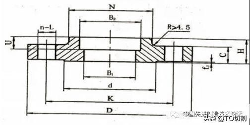 法兰接头图片及名称,12种法兰接头详细讲解