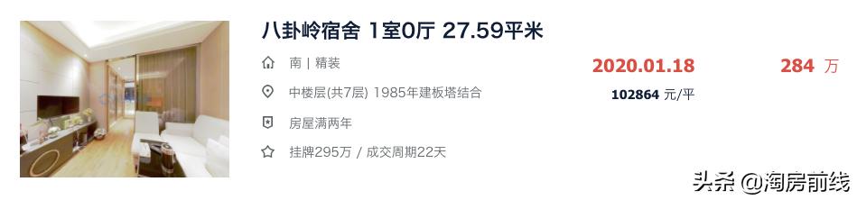 从5.7万/㎡到10.2万/㎡,这个小区只花了一年时间