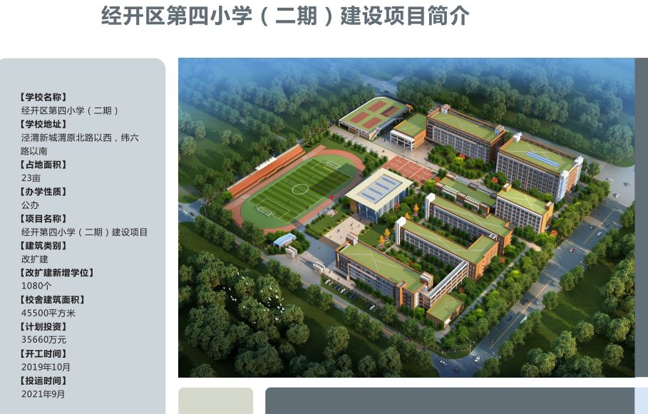重磅：西安市大力发展教育，有32所新建学校将于9月投入使用