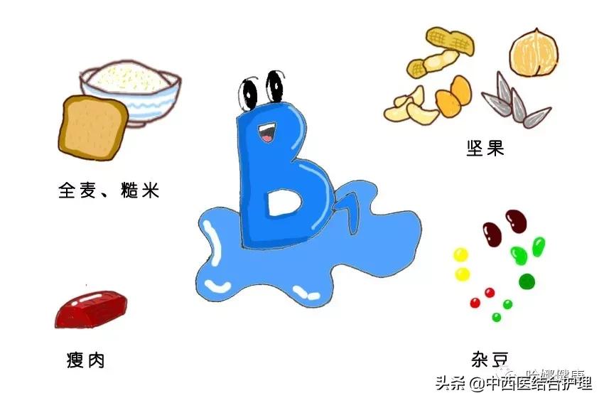 健康科普维生素b族你应该了解的,b族维生素和复合维生素b的区别