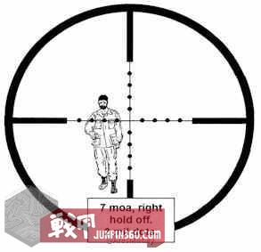 *击狙**步枪上的*击狙**镜是怎么用的？看了这篇文章，你也能成为*击狙**手