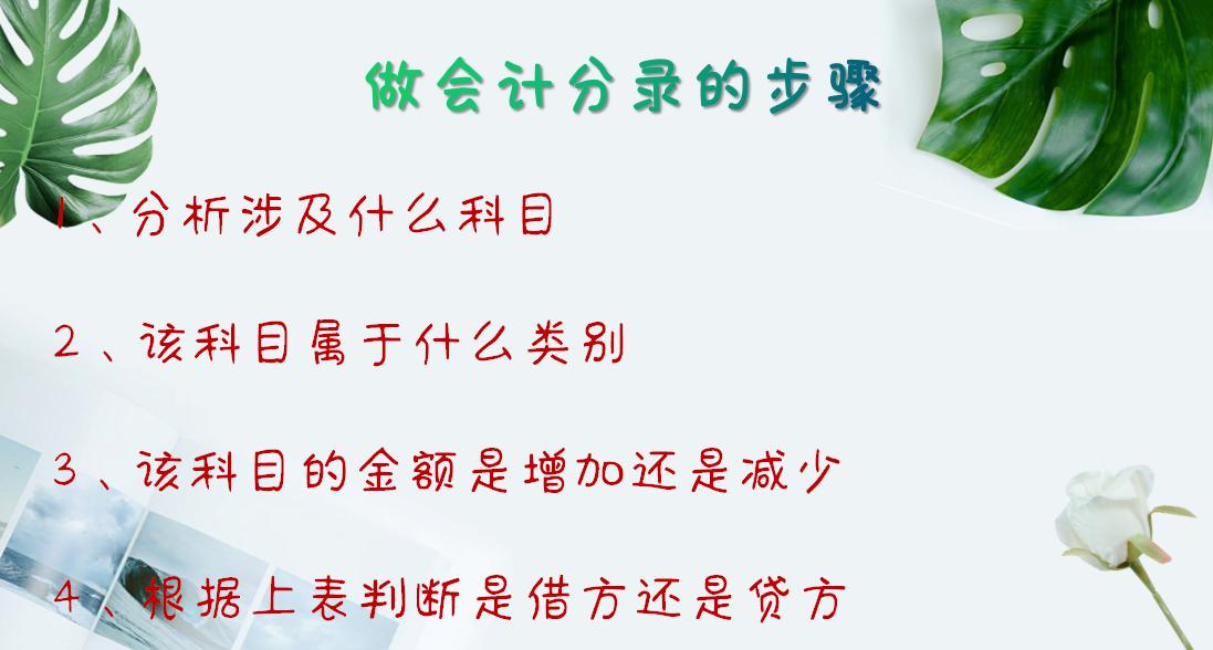 会计代账工作工资一般多少,会计代账就业