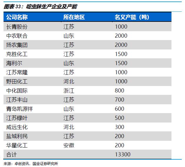 鍥介噾鐮旂┒瀹忚,鍥介噾鐮旂┒鍙戝睍瓒嬪娍