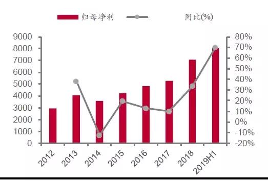 华体科技路灯图片,华体科技603679