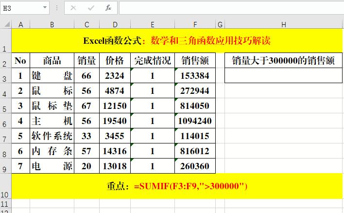 100个excel函数使用技巧大全,15个常用的excel函数公式乘法