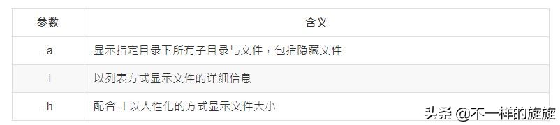 windows网络常用cmd命令,常用的八个cmd网络命令