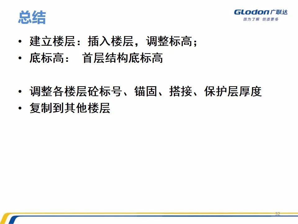 广联达木工算量软件价格是多少钱,广联达计价软件的工程量怎么计算