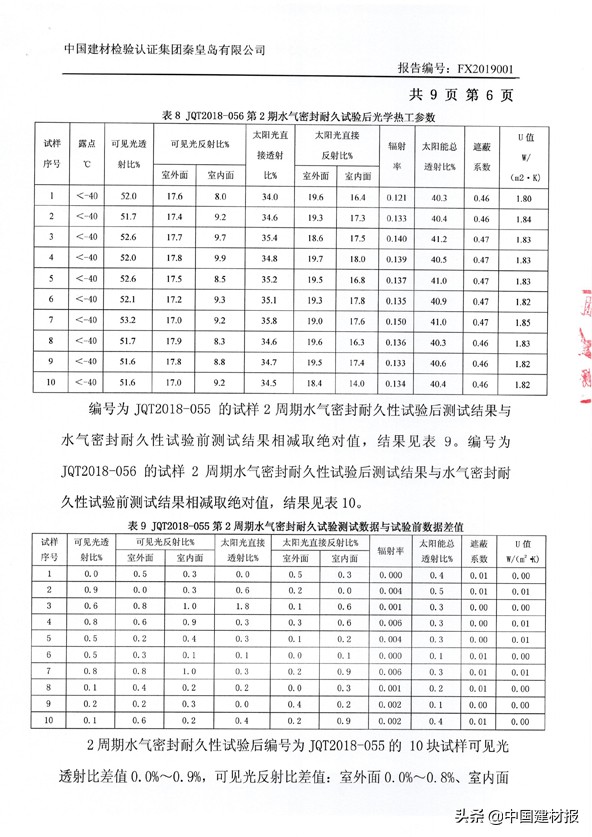 中空玻璃的干燥剂是国标还是行标,中空玻璃干燥剂不够加氧气有用吗