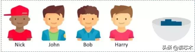 应用数据科学和统计学专业如何,统计学与数据科学专业如何选