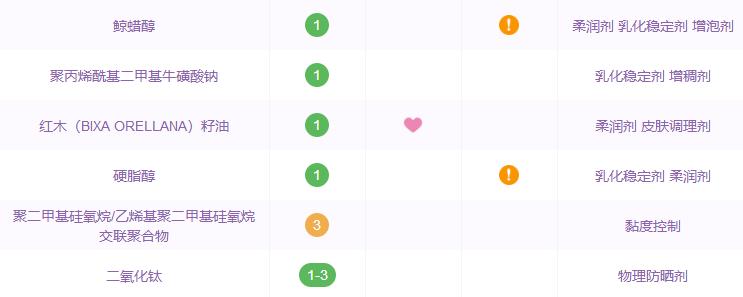 广告宣传一般都是什么,广告宣传的效果能信吗
