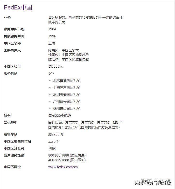 送错的快递,联邦快递误递华为的是什么产品