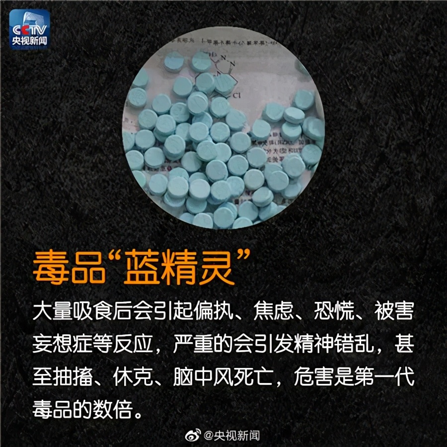 国际禁毒日不可忽视的管制类药物,6.26国际禁毒日真实案例敲警钟