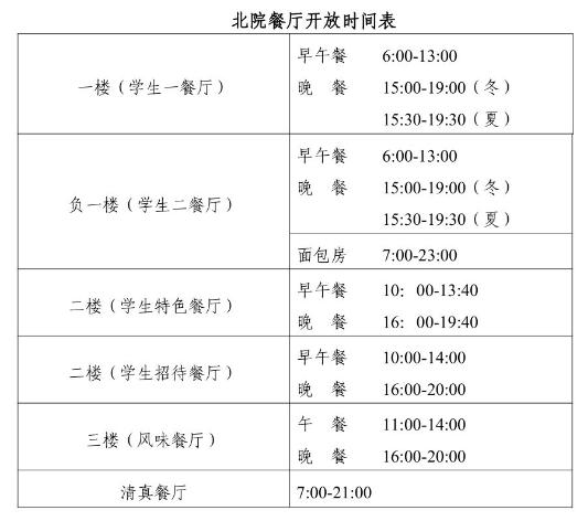 陕西高校地铁,陕西高校地铁站