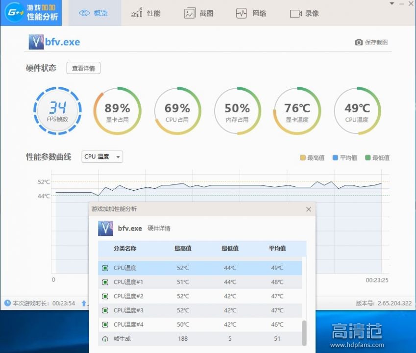酷冷至尊620m黑武士,酷冷至尊620m黑武士散热器