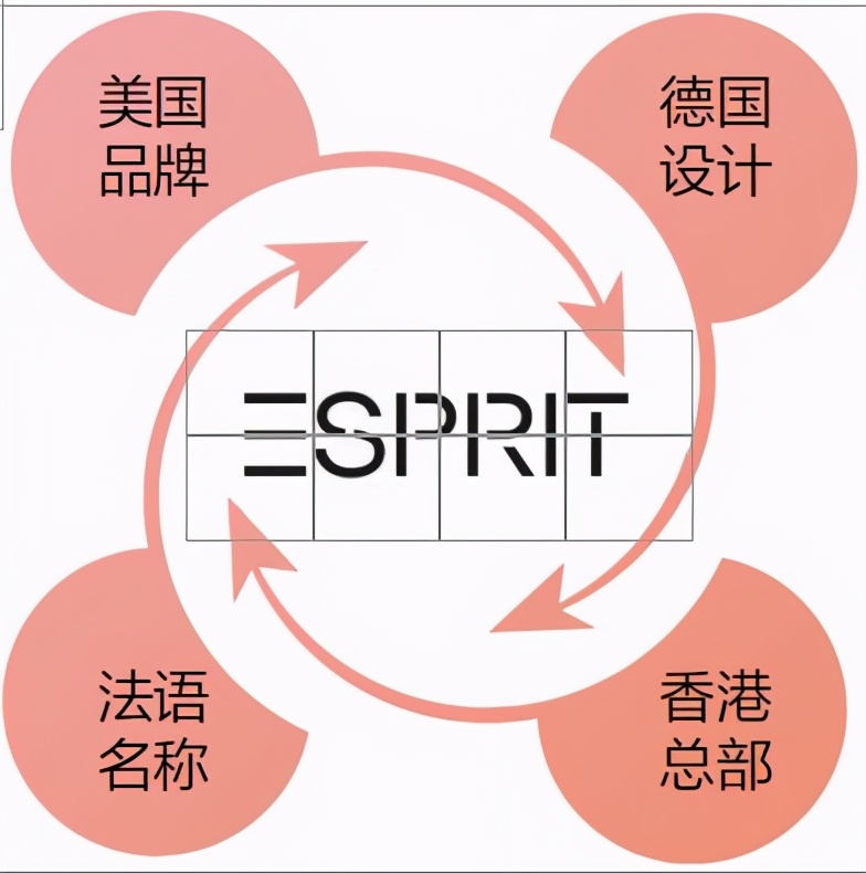 罗莱家纺授权,罗莱官方总部旗舰店