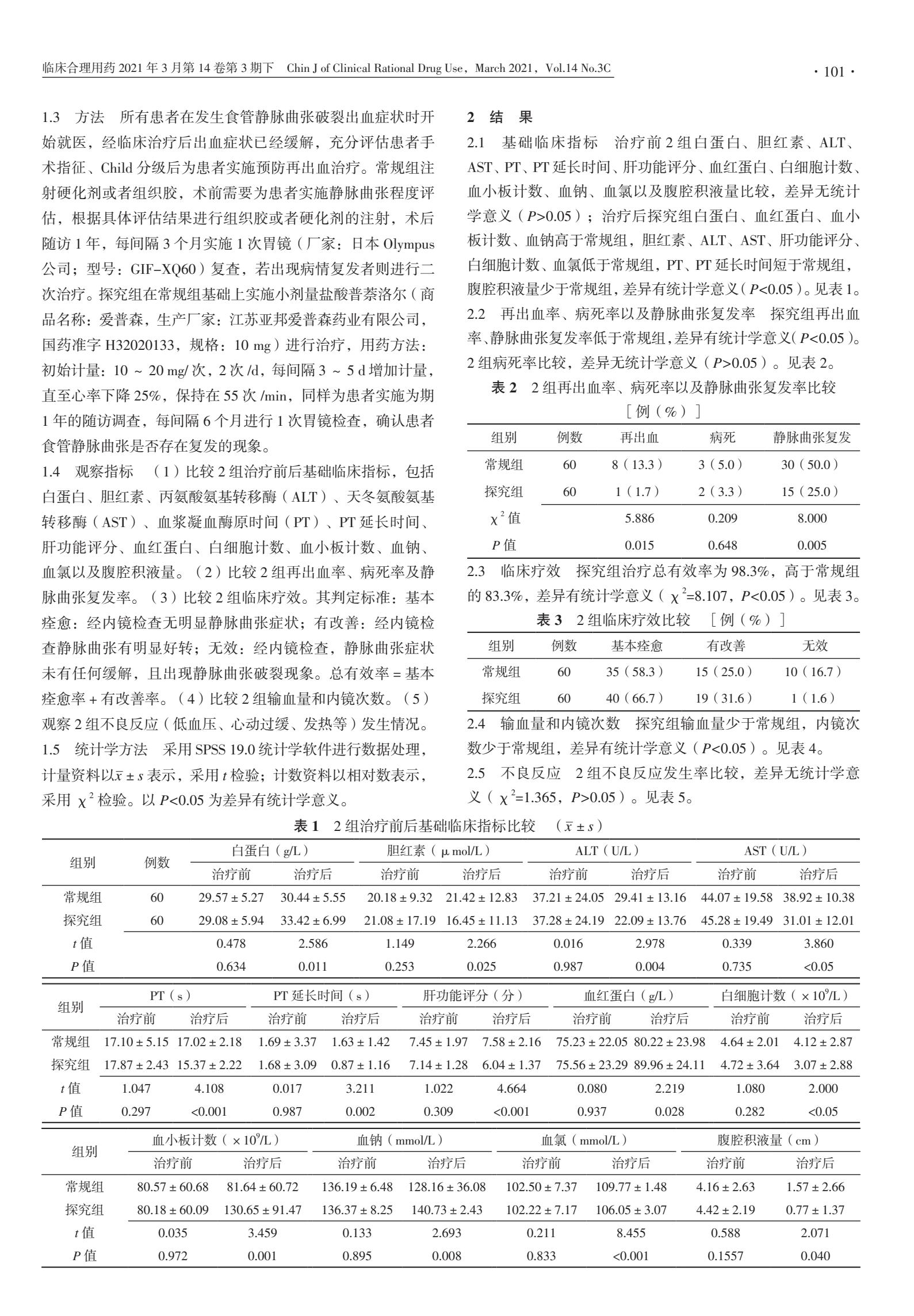 小剂量盐酸普萘洛尔对食管胃底静脉曲张再出血的预防效果