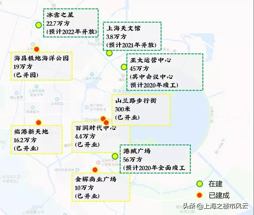 让我们一起见证时代,让我们一起见证奇迹的时刻