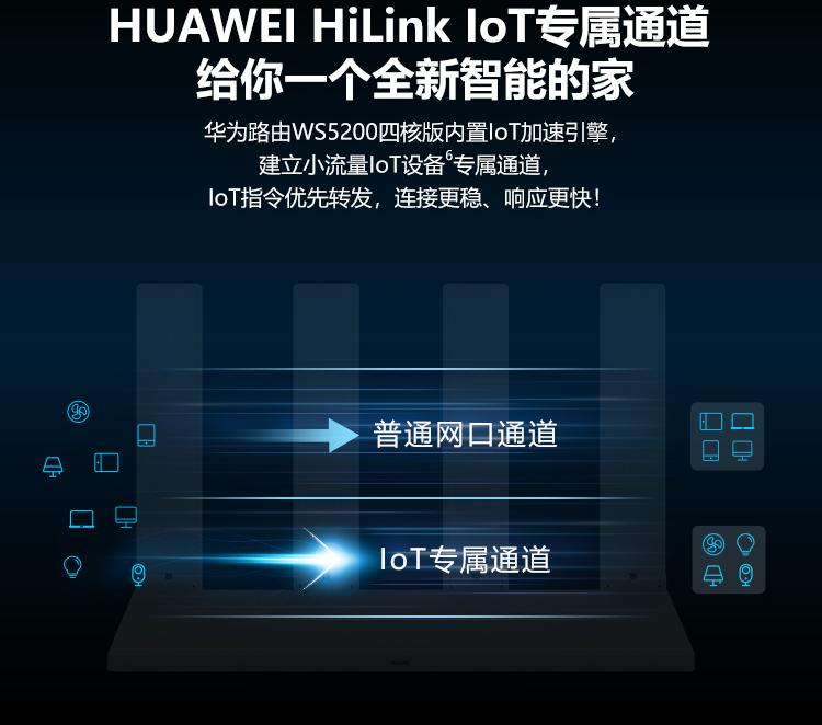 家用什么千兆路由器便宜又实用,家用千兆路由器怎么选最好