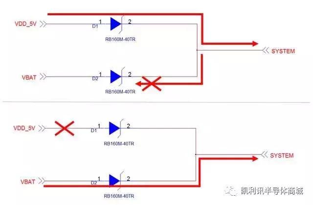 一文读懂半导体芯片,低功耗半导体二极管