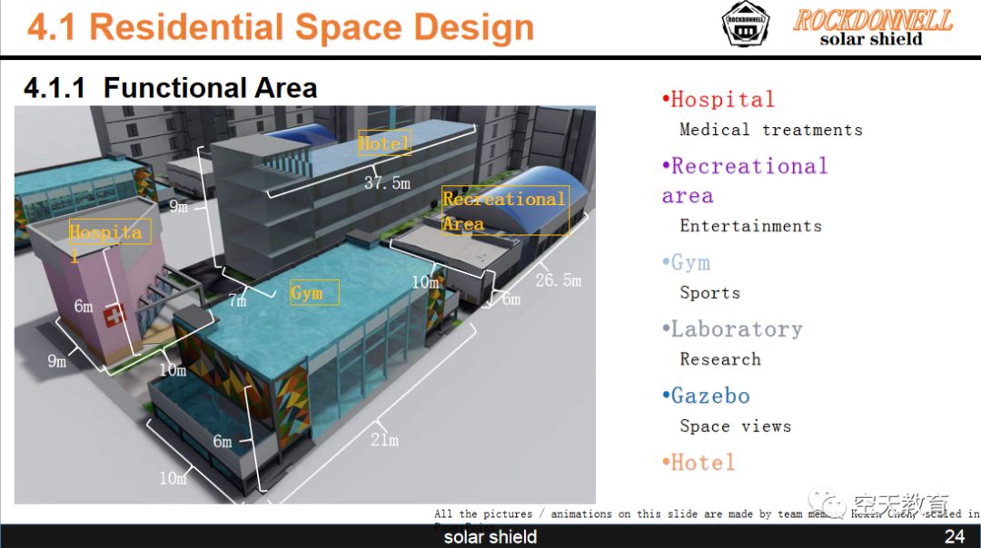 ISSDC国际太空城市设计大赛新赛季|寻找迷失在宇宙中的太空少年!