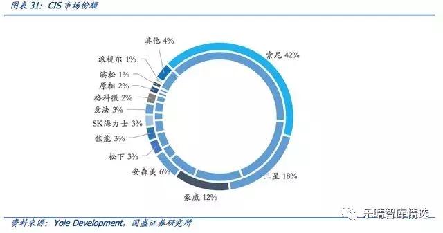 潜望式镜头6倍光学变焦能力,潜望式镜头的未来