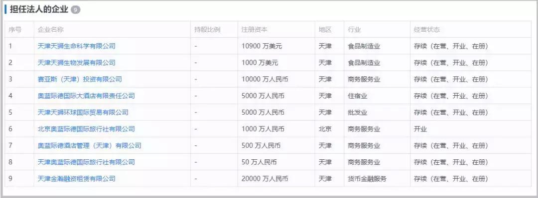 9年两千余起刑案致155死，天狮真的无辜吗？