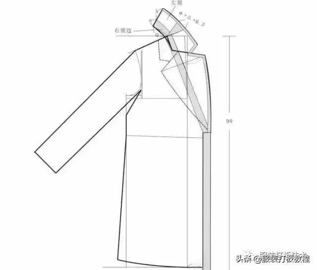 服装手工制版基础图片大全,女士衣服制版图纸