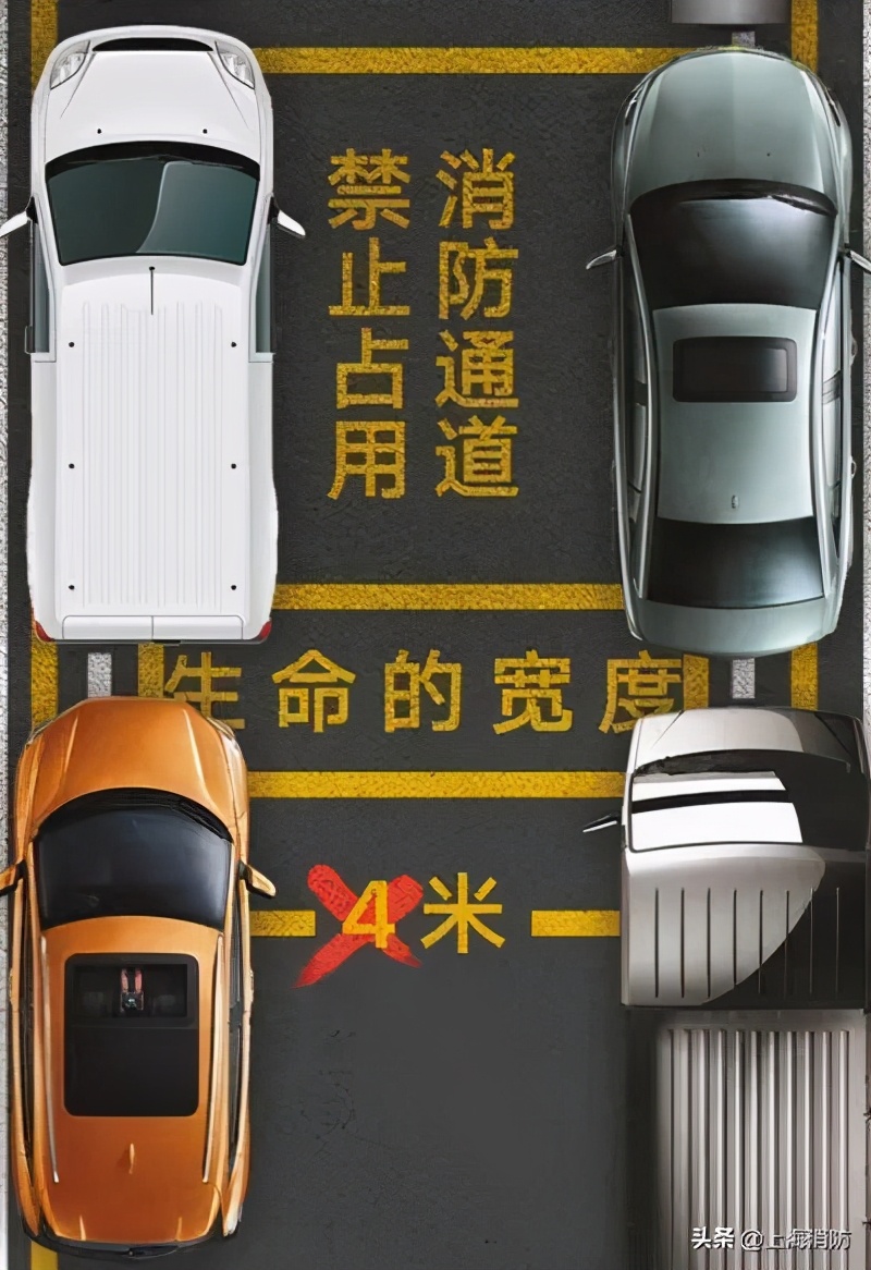 堵塞消防车通道,关于堵塞消防车通道的危害有哪些