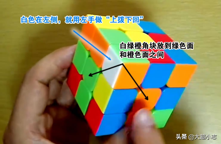 最简单三阶魔方教程1-7步,cfop三阶魔方速拧公式视频教程